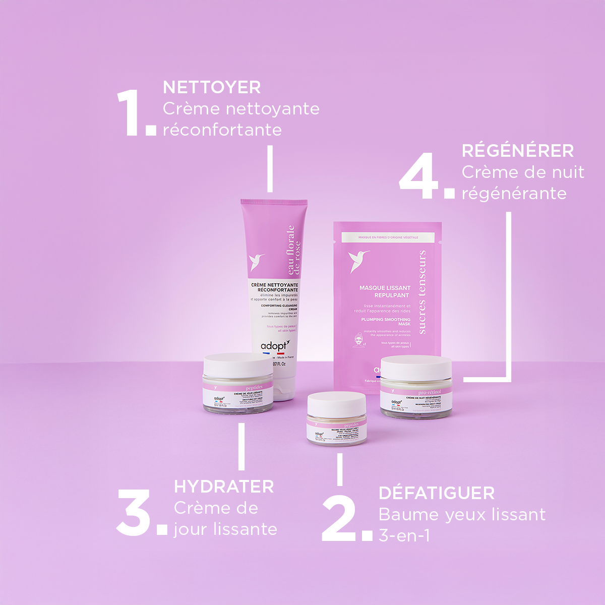 Lissante & Repulpante Masque visage