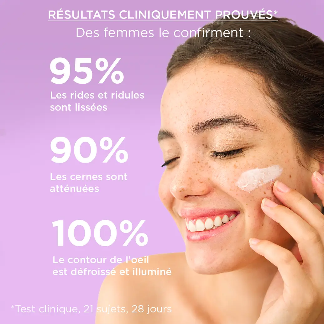 Lissante & Repulpante Baume Yeux Lissant 3-EN-1 : Rides - Poches - Cernes aux peptides 15ml