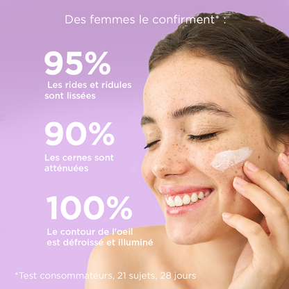 Lissante & Repulpante Crème visage